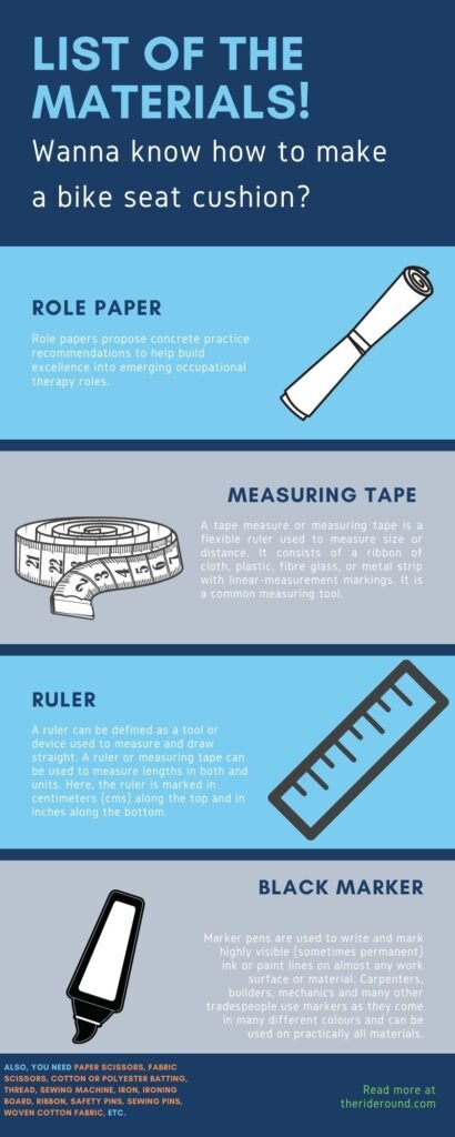 Seat cushion making materials infographic