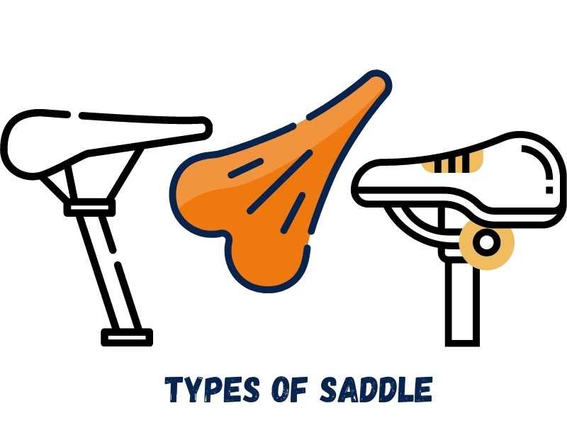 Types of saddle